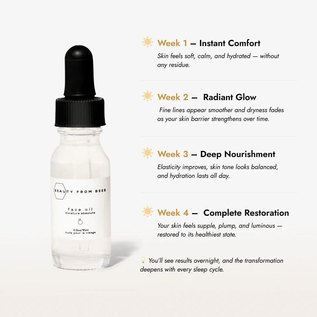 Beauty From Bees- Face Oil