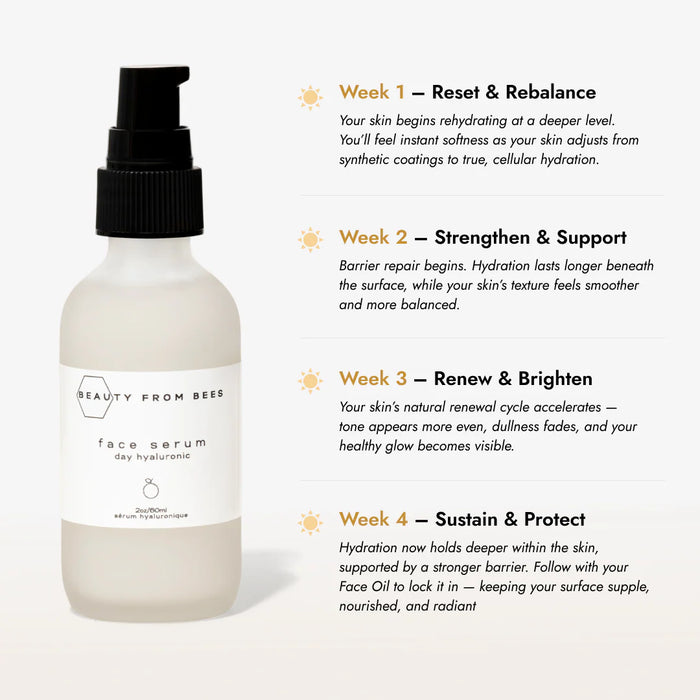 Beauty From Bees-(Day,Hyaluronic 2%)