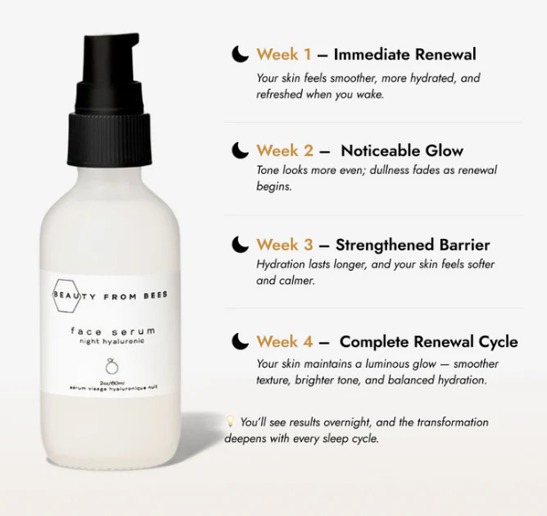 Face Serum (Night, Lactic Acid 10%)